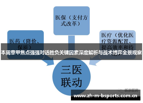 本周意甲焦点强强对话胜负关键因素深度解析与战术博弈全景观察